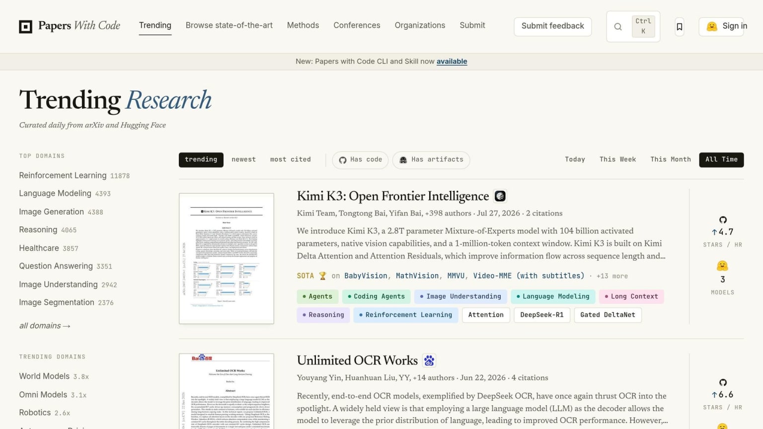 Papers With Code