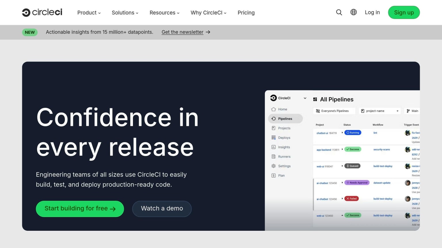 CircleCI