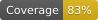 codecov