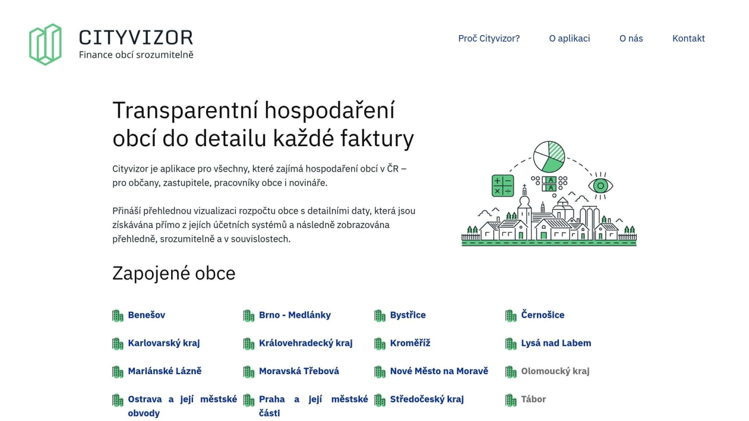Cityvizor