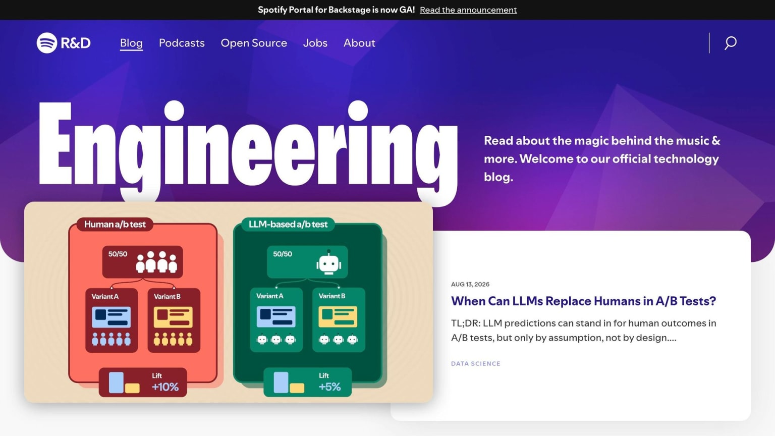 Spotify Engineering
