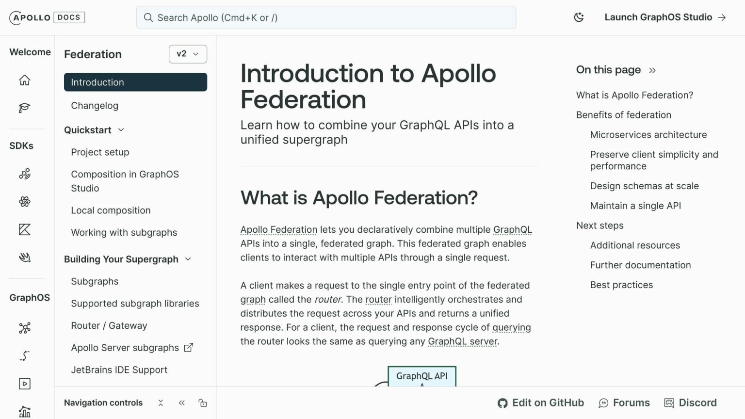 Apollo Federation