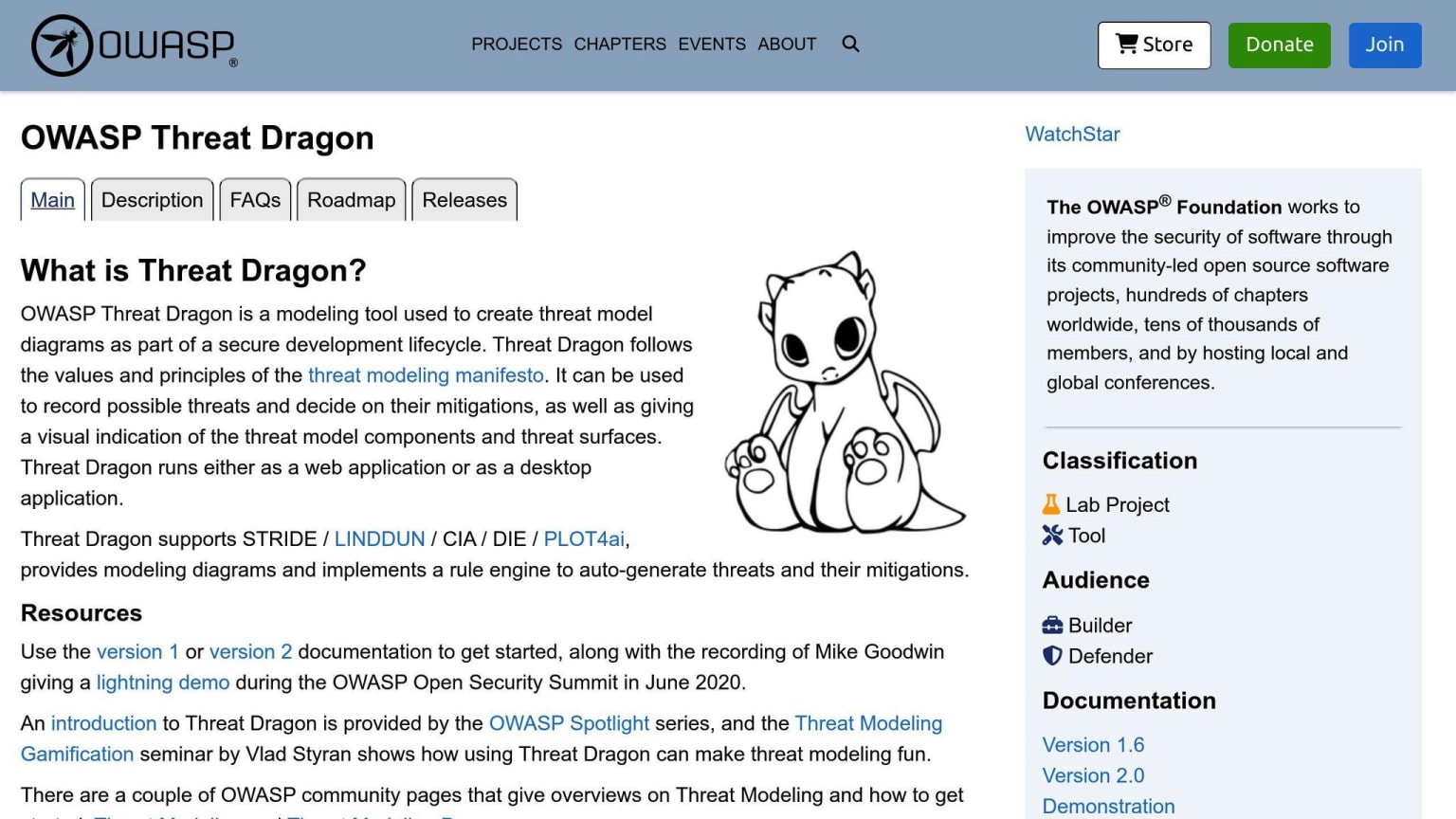 OWASP Threat Dragon