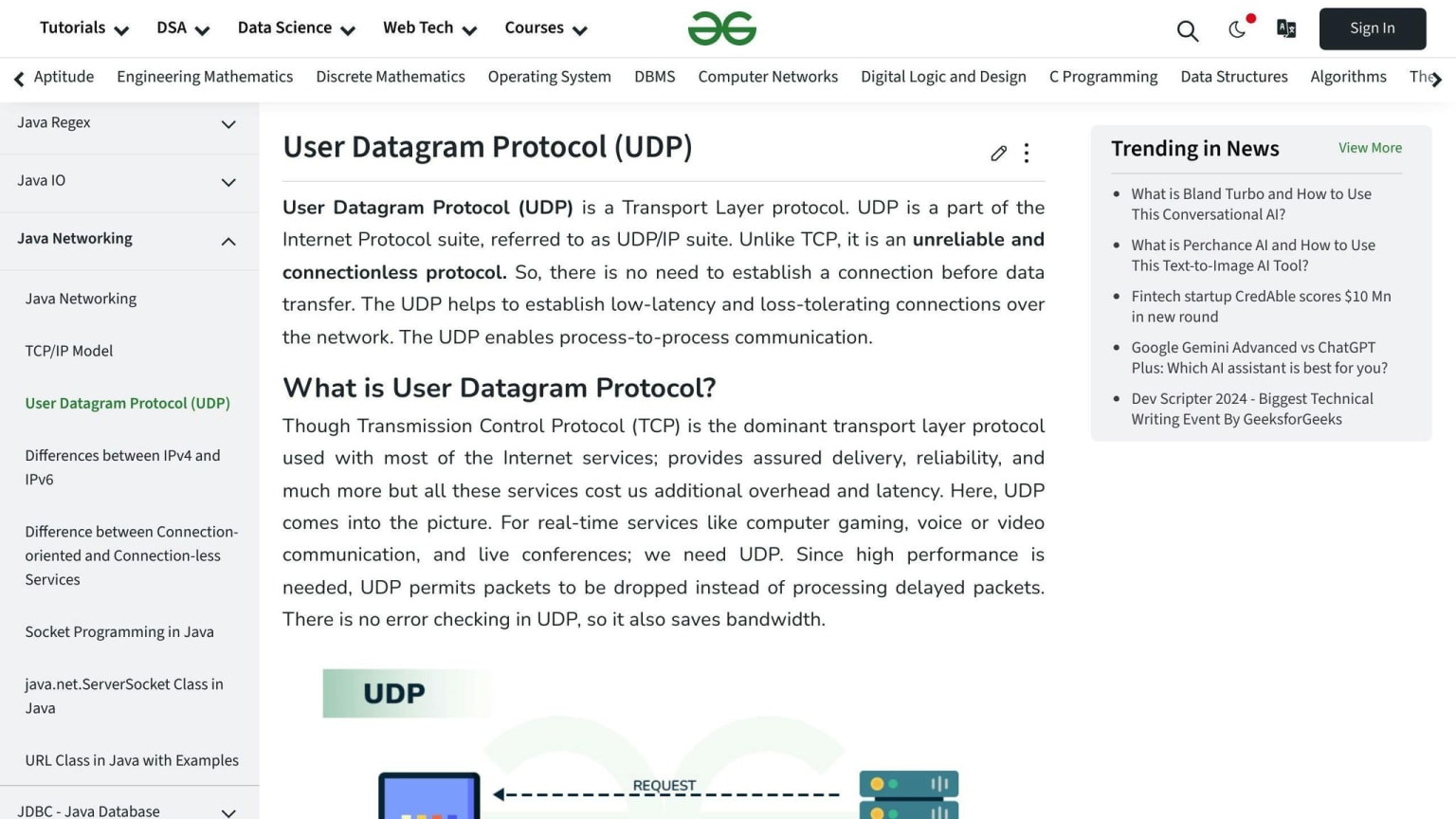 UDP