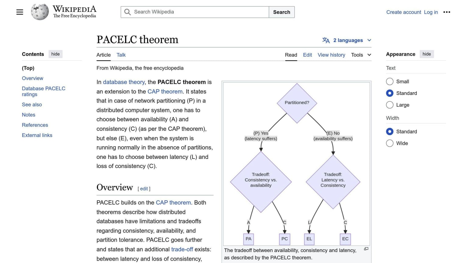 PACELC