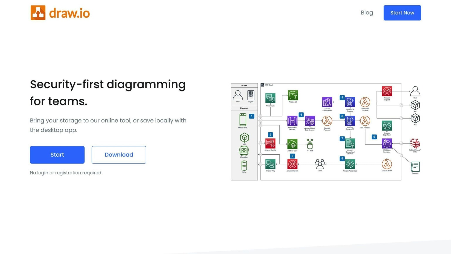 Draw.io