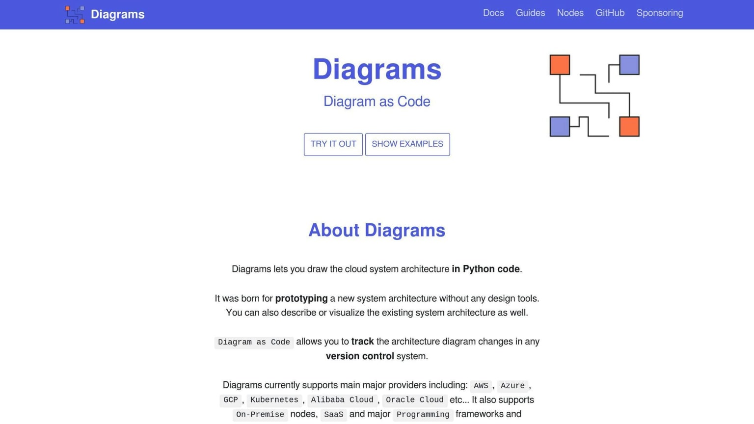 Python Diagrams Library