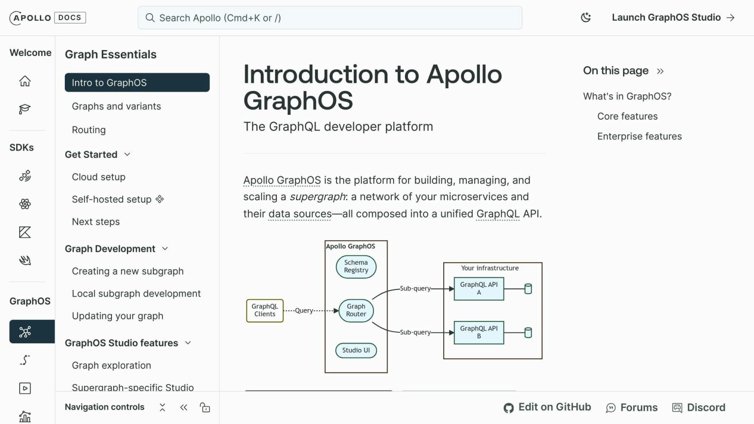 Apollo Studio