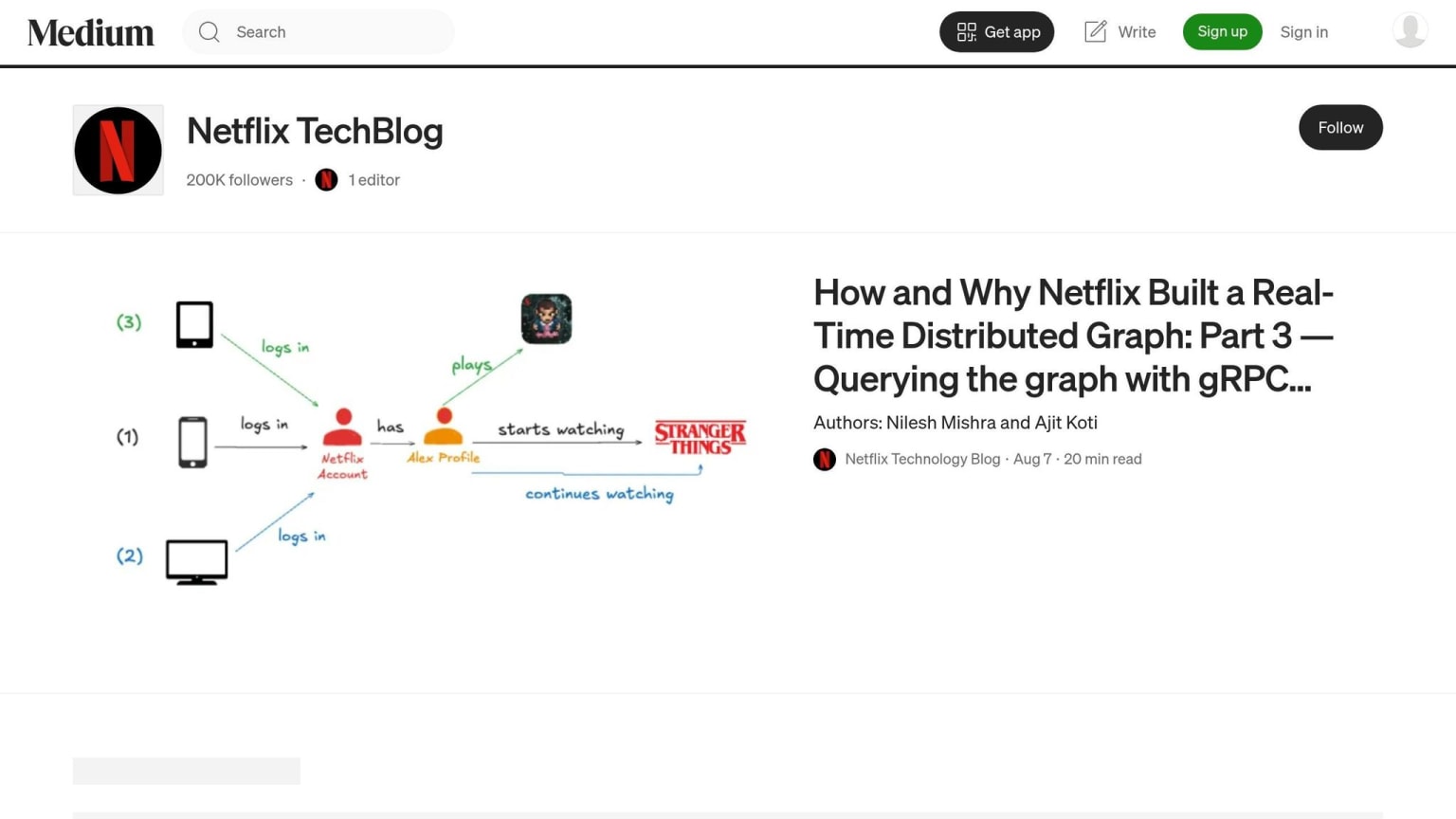 Netflix TechBlog