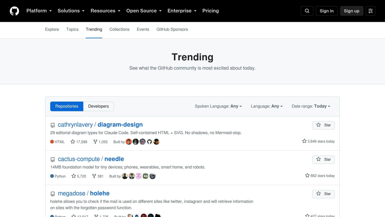 GitHub Trending