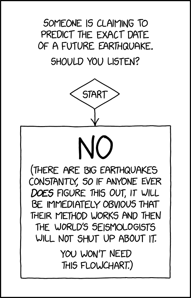 xkcd: Earthquake Prediction Flowchart | daily.dev
