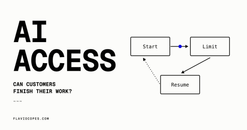 I care more about the AI product I can use | daily.dev