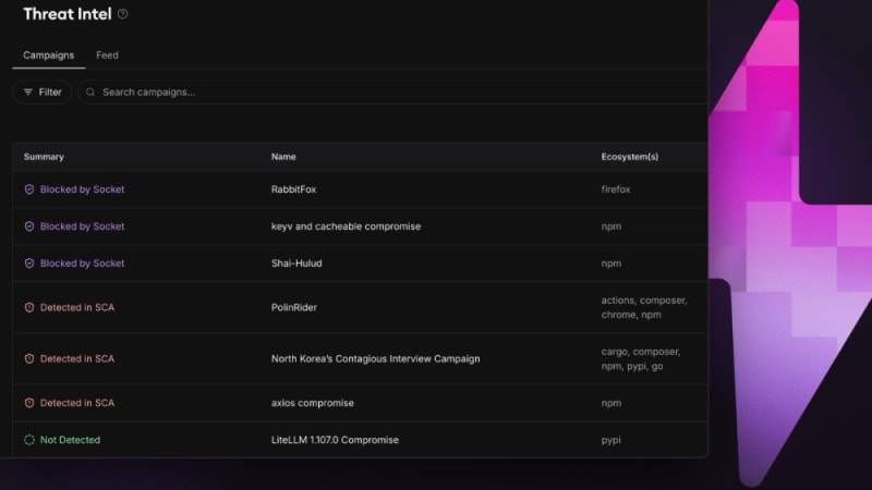 Socket Threat Intel Now Shows Which Malware Campaigns...