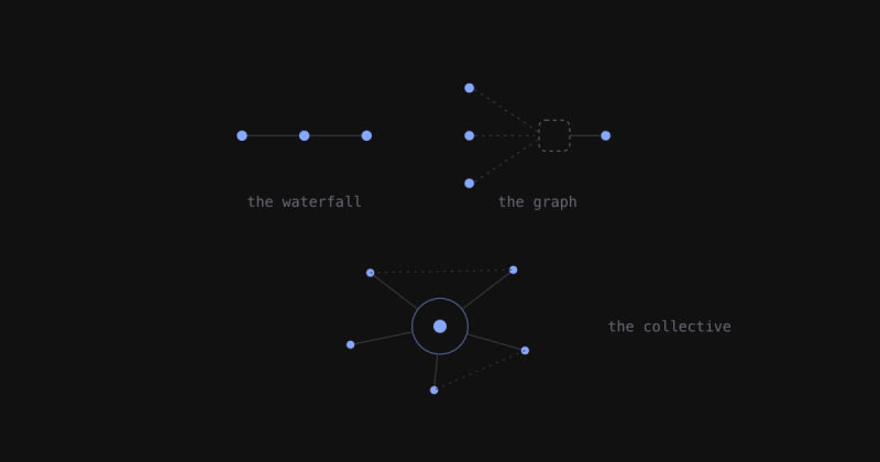 Post cover image