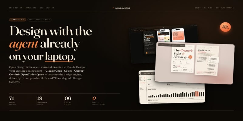 Post cover image