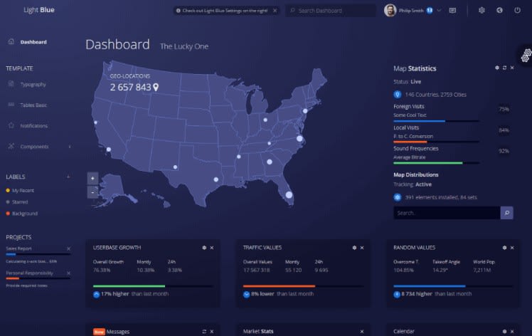 Vue admin dashboard template with stylish transparent design