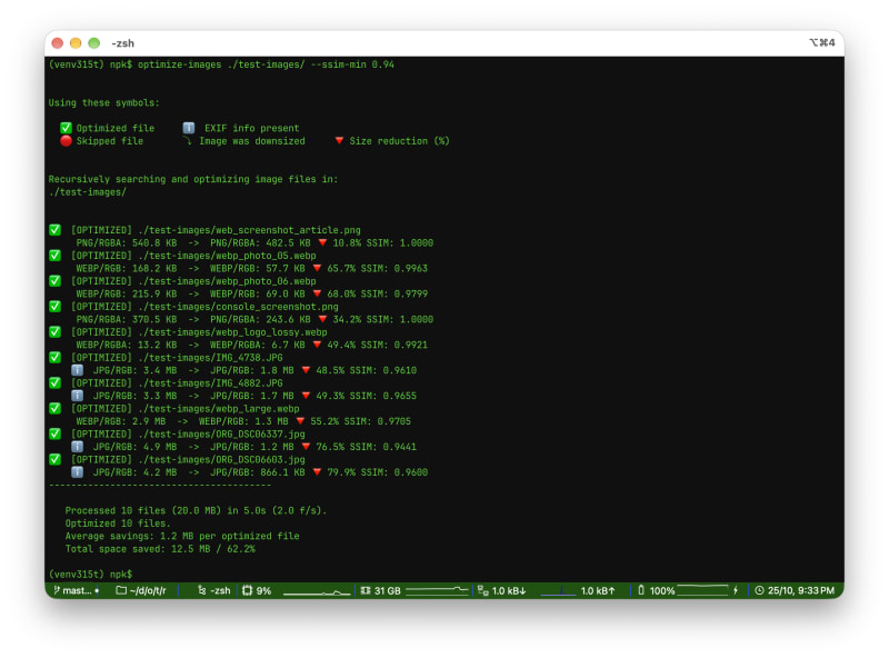 Just updated - Optimize Images v2.2.0 | daily.dev