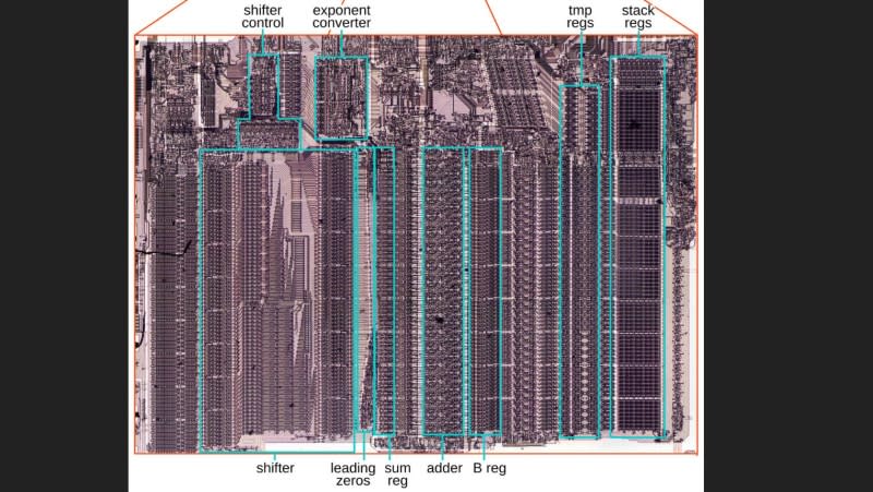 Floating-Point Addition And Subtraction On Intel’s 8087