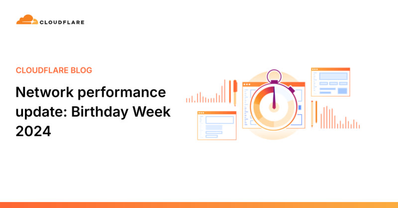Network performance update: Birthday Week 2024 | daily.dev