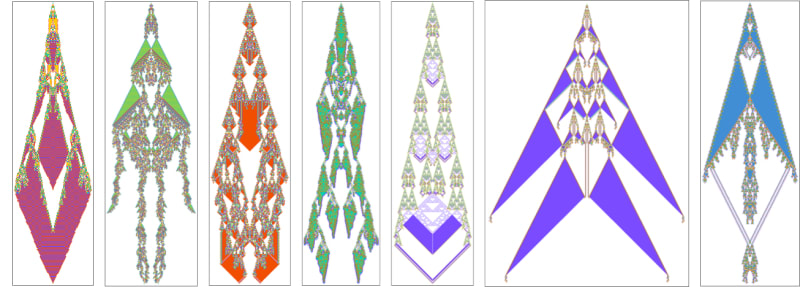 “Endless Forms Most Beautiful and Most Wonderful”:...
