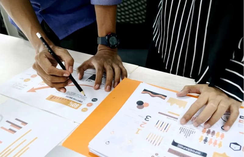 Mobile App Design Process - The Ultimate Guide | daily.dev