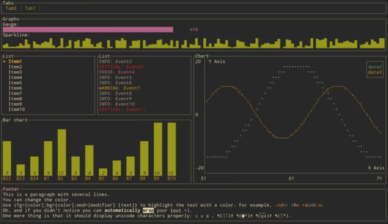 Post cover image