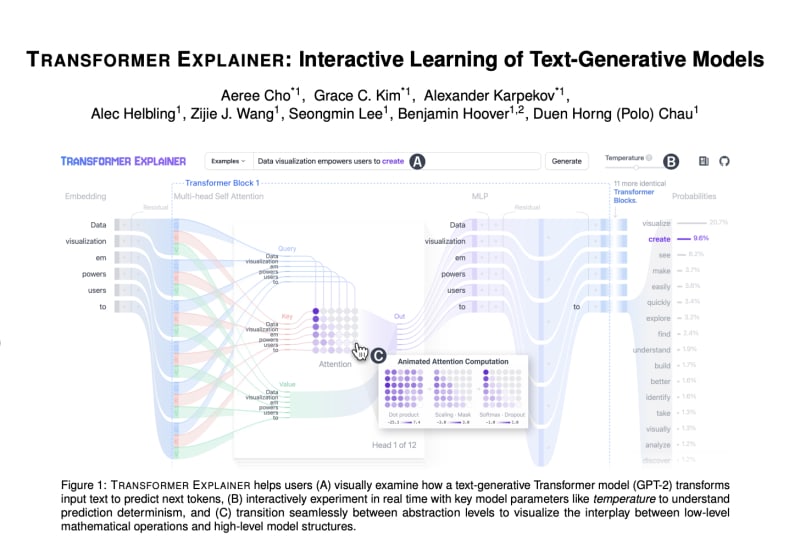 Transformer Explainer: An Innovative Web-Based Tool for...