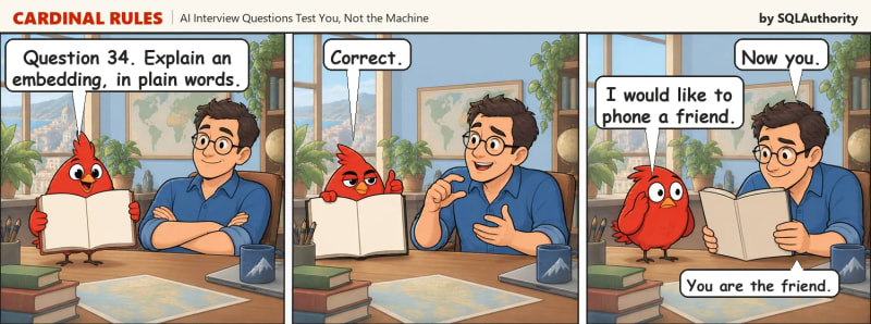 AI Interview Questions Test You, Not the Machine | daily.dev