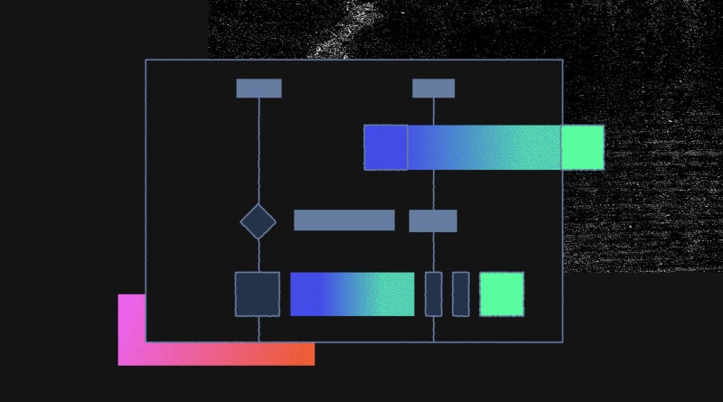 Temporal Proxy: centralized payload encryption for...