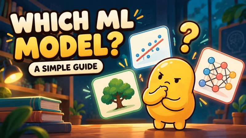An Animated Guide to Choosing the Right ML Model | daily.dev