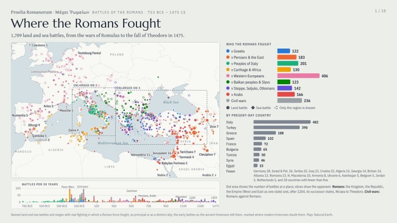 Where the Romans Fought (interactive map) | daily.dev