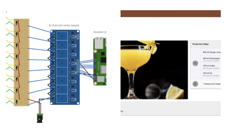 Java on Raspberry Pi 5 with Pi4J | daily.dev