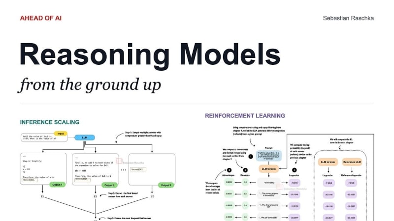 Build Your Own Reasoning Model: A Full Video Course