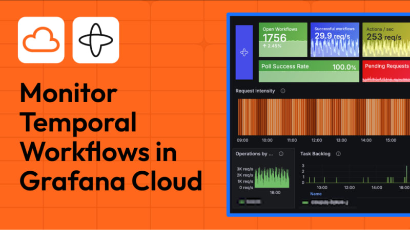 Monitor Temporal Workflows seamlessly: Introducing the Temporal Cloud ...