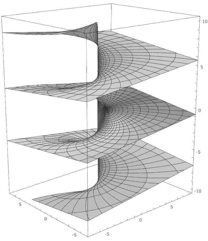 Post cover image