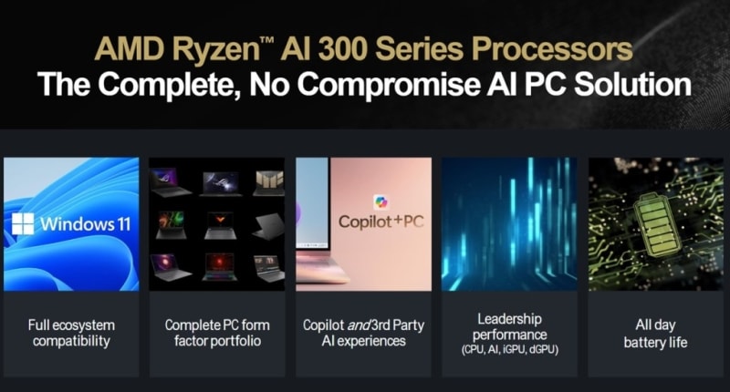 AMD Unveils Next-Generation AI PC Chips and Unified AI...