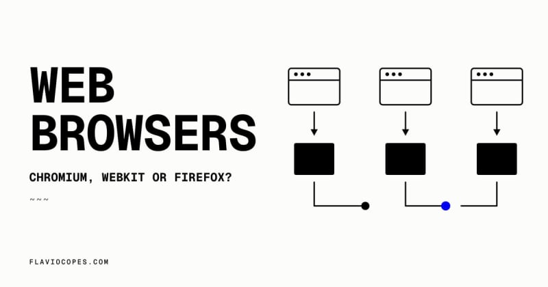 Chrome Alternatives in 2026: 50 Web Browsers Compared