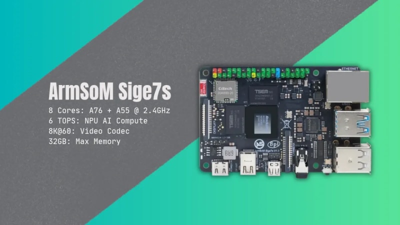 ArmSoM Sige7s Puts the RK3588S on a Raspberry Pi-Sized...