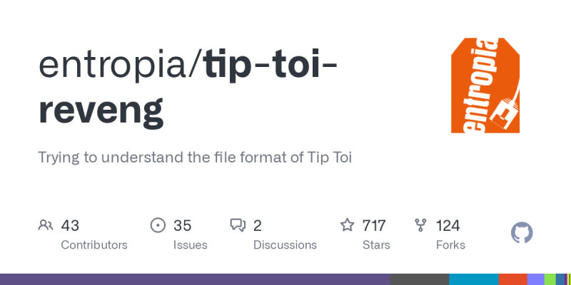 entropia/tip-toi-reveng: Trying to understand the file format of Tip ...
