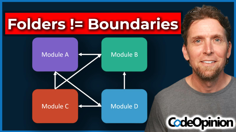 Modular Monolith Boundaries Done Wrong | daily.dev