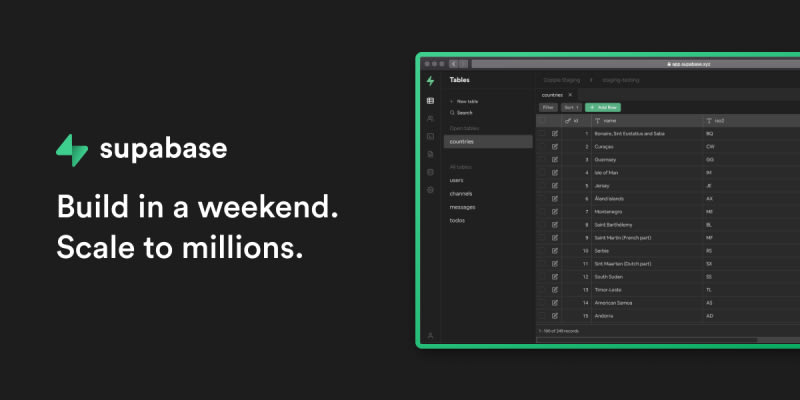 Supabase UI Library | daily.dev