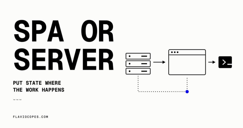 SPA vs server-side rendering: which should you choose?