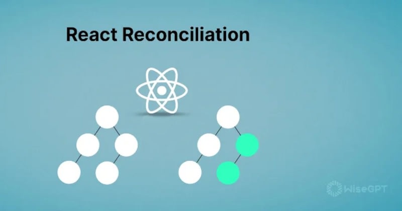 Understanding React Reconciliation: A Deep Dive into the...