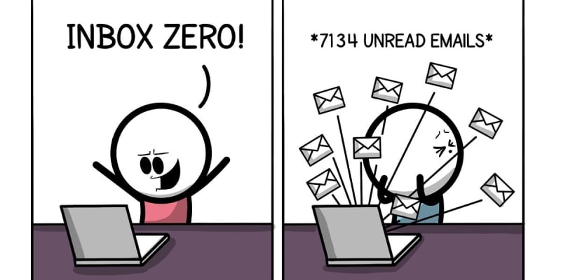 (comic) Inbox Zero | daily.dev