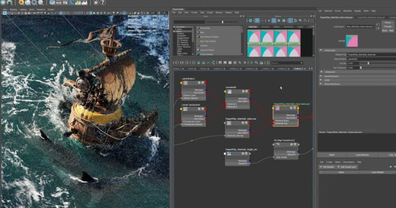 Pixar Launched RenderMan 27 | daily.dev
