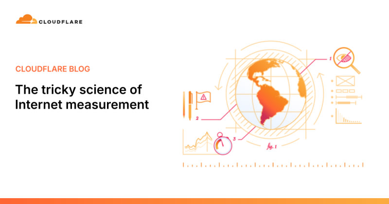 The tricky science of Internet measurement | daily.dev