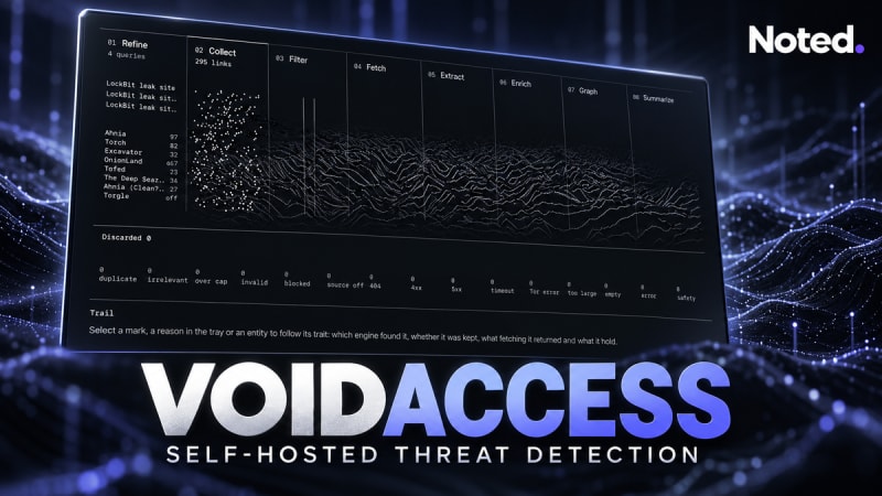 VoidAccess: Self-Hosted Dark-Web Threat Research | daily.dev