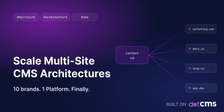 dotCMS: How Enterprise Teams Scale Multi-Site CMS Architectures