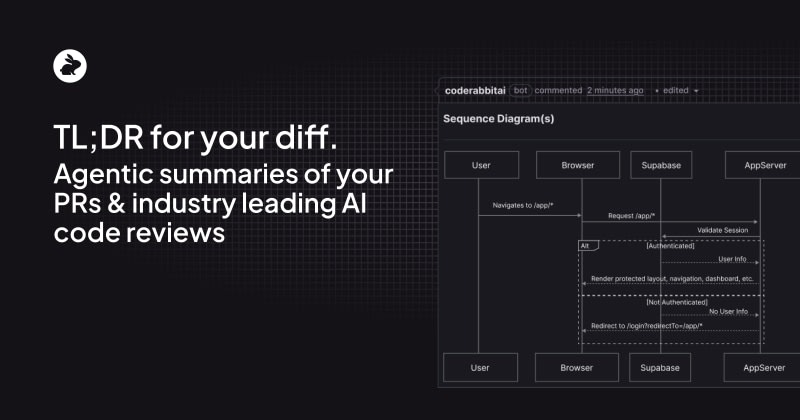 CodeRabbit: TL;DR for your diff. Agentic summaries of your PRs and industry leading AI code reviews