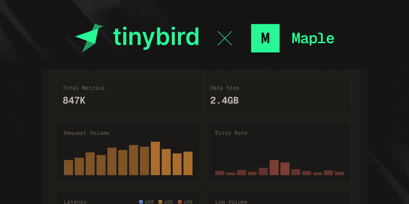 Tinybird: One dev built an open-source observability platform on ClickHouse®. No ops team.